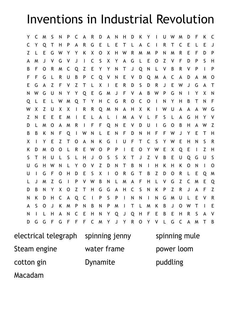 Inventions in Industrial Revolution  Word Search
