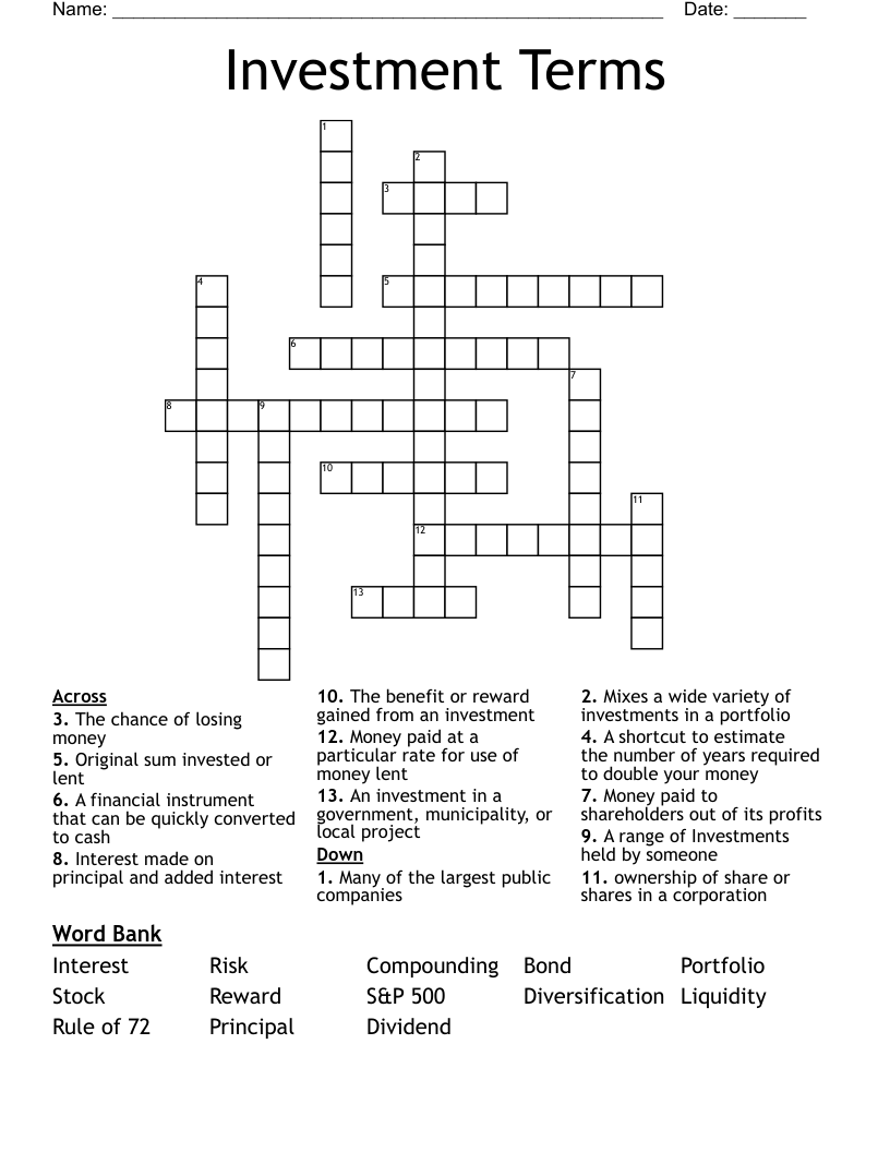 Investment Terms Crossword