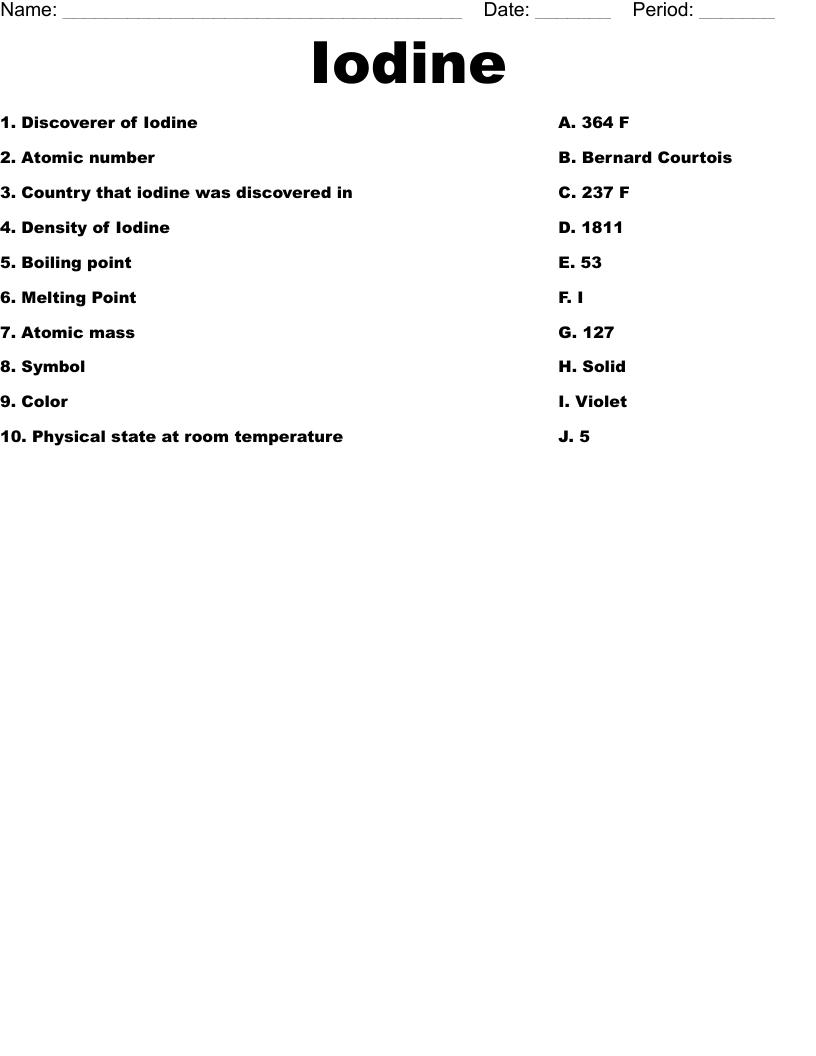 Iodine Worksheet