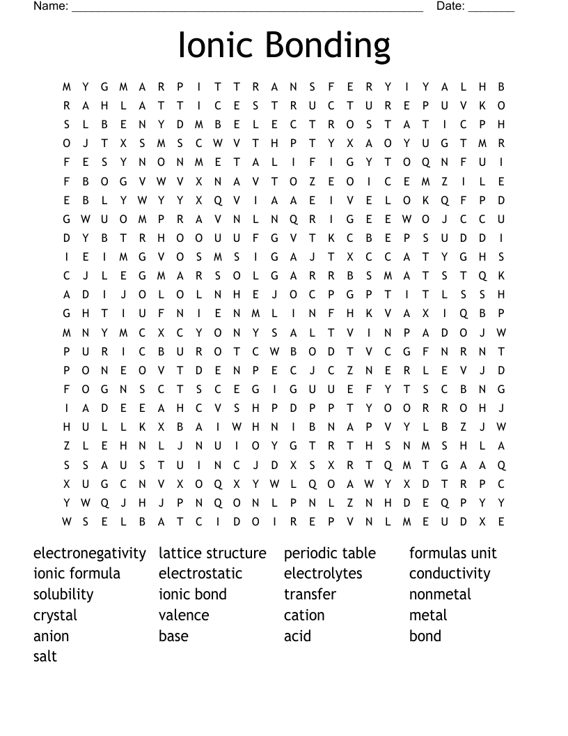 Ionic Bonding Word Search