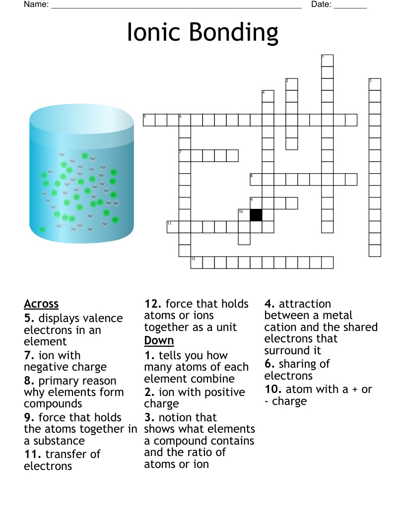 Ionic Bonding Crossword