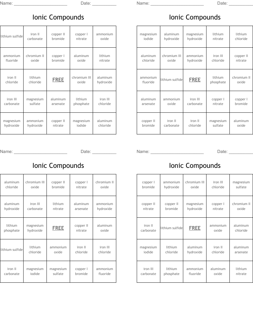 Ionic Compounds Bingo Cards