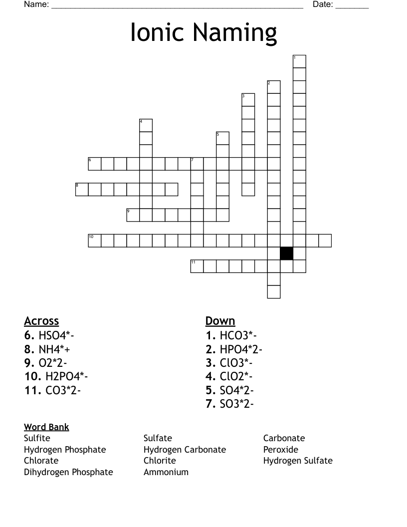 Ionic Naming  Crossword