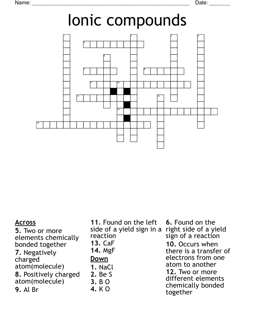 Ionic compounds Crossword
