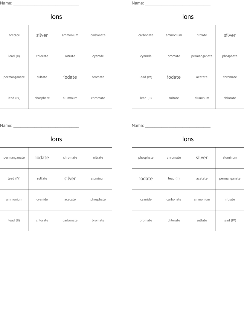 Ions Bingo Cards