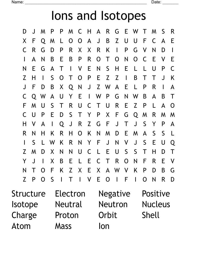 Ions and Isotopes Word Search