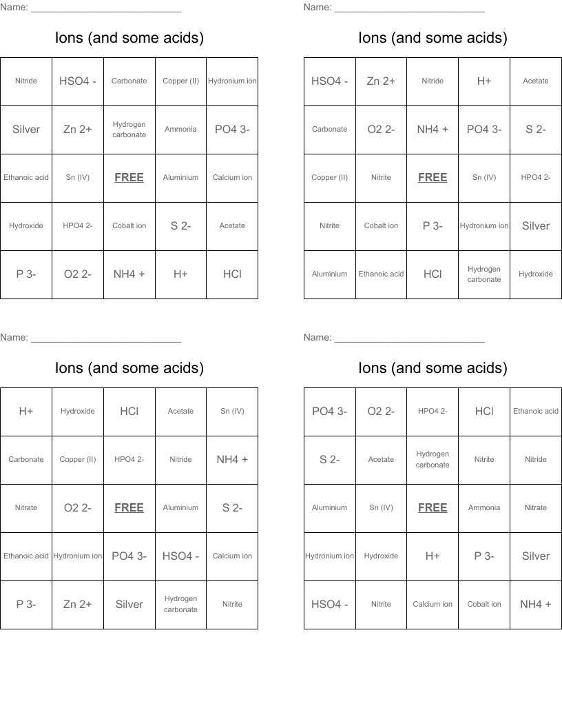 Ions (and some acids) Bingo Cards