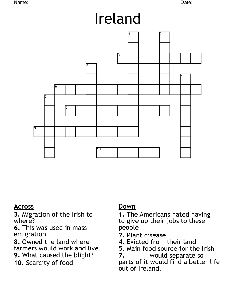 Ireland Crossword