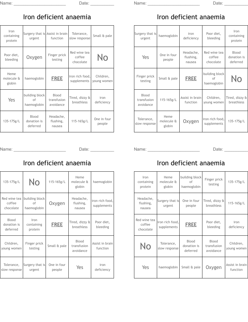 Iron deficient anaemia Bingo Cards