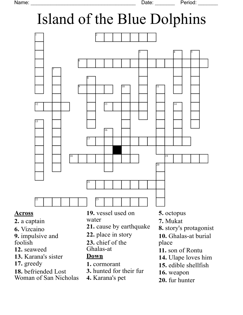 Island of the Blue Dolphins Crossword