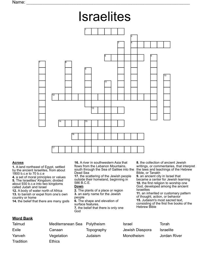 Israelites Crossword