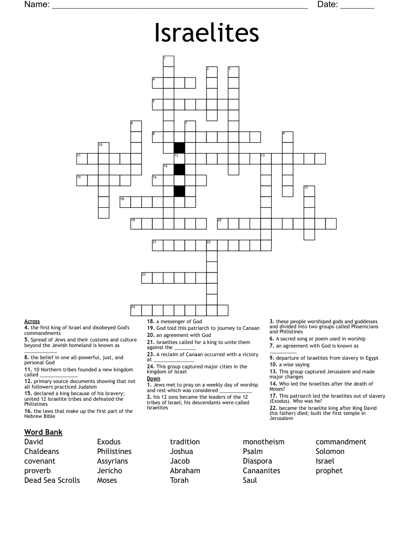 Israelites Crossword