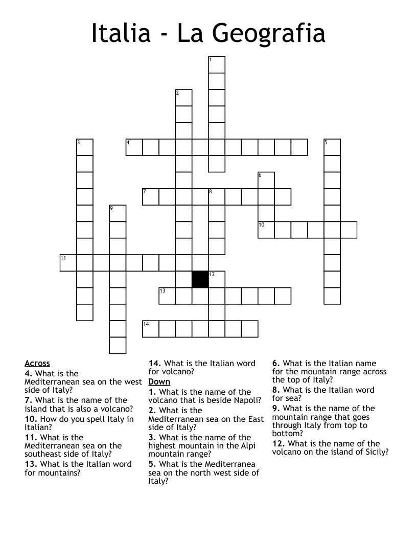 Italia - La Geografia Crossword