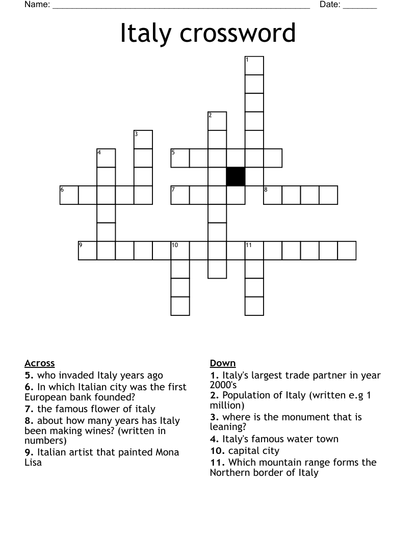 Italy crossword