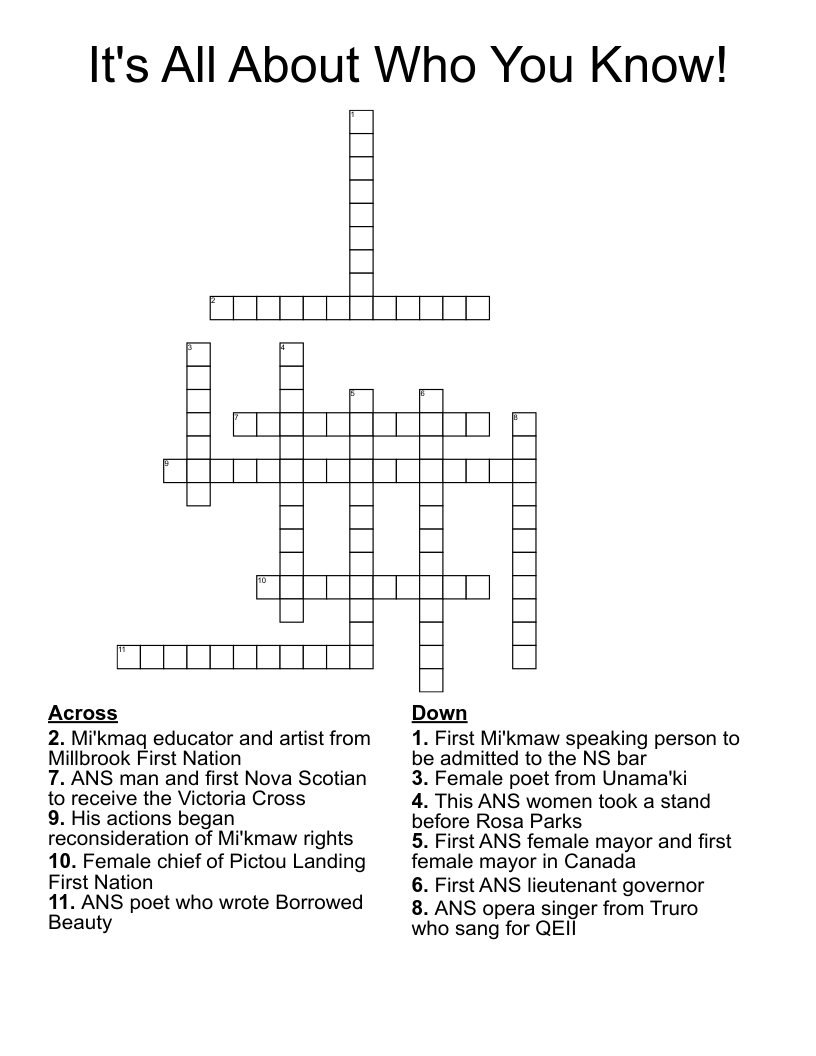 It's All About Who You Know! Crossword