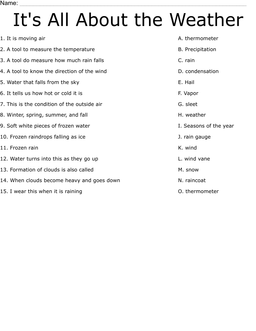 It's All About the Weather Worksheet