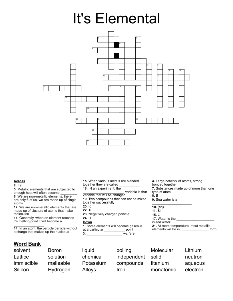 It's Elemental  Crossword