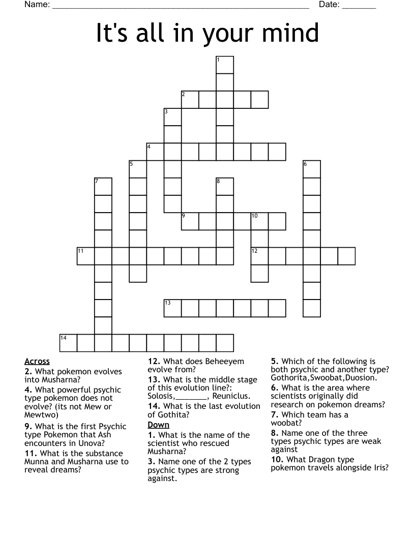 It's all in your mind Crossword