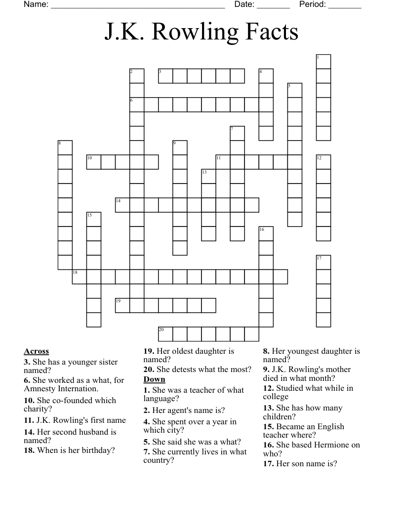 J.K. Rowling Facts  Crossword