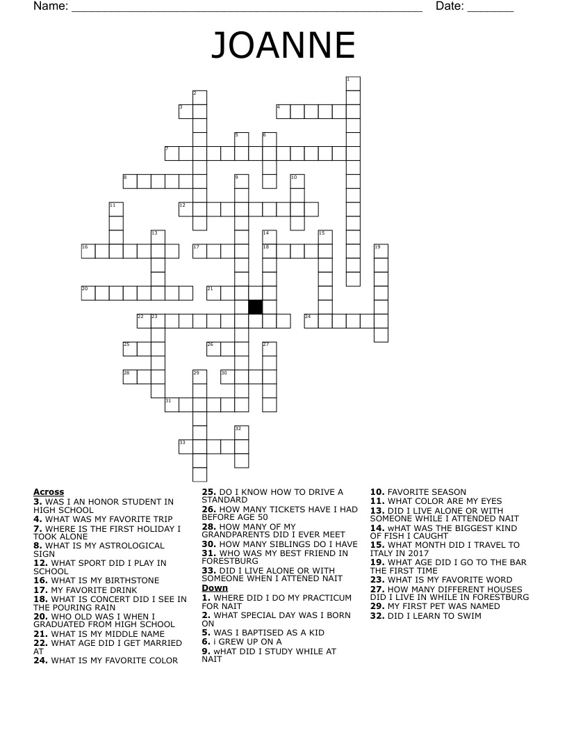 JOANNE Crossword