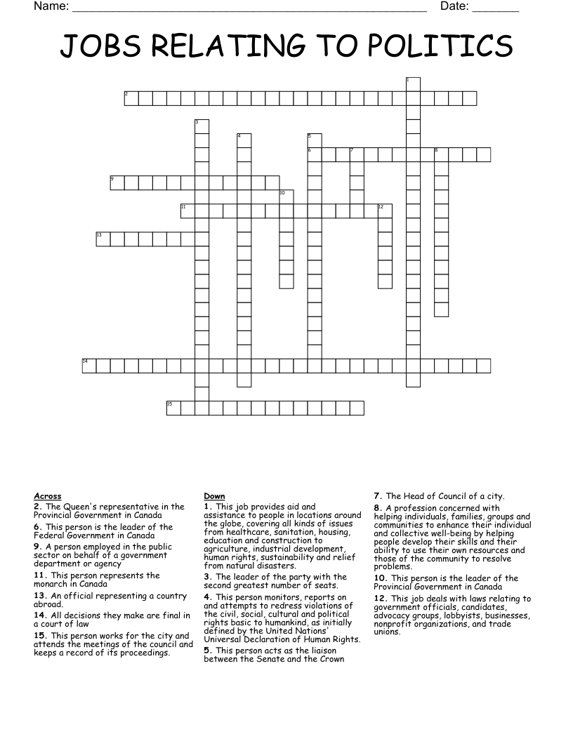 JOBS RELATING TO POLITICS Crossword