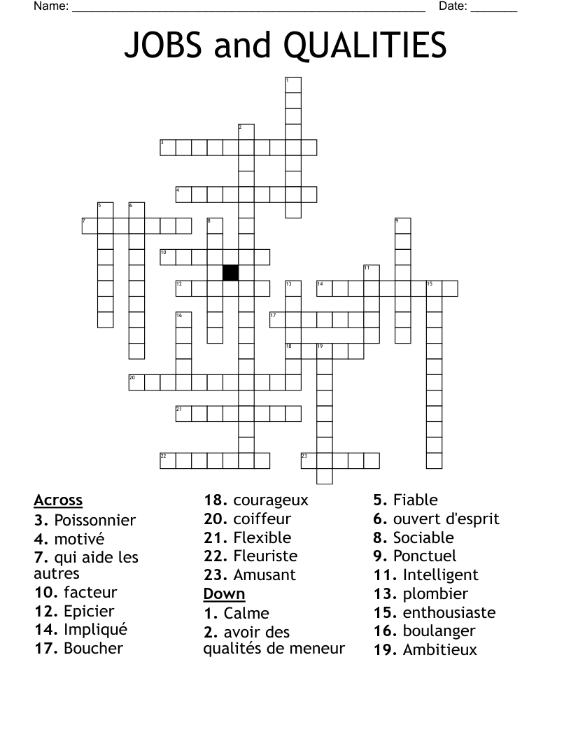 JOBS and QUALITIES Crossword