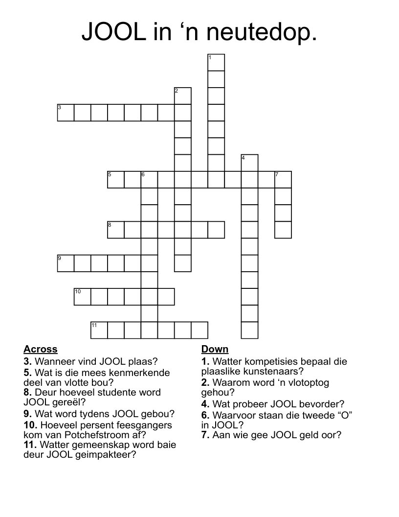 JOOL in ‘n neutedop.  Crossword