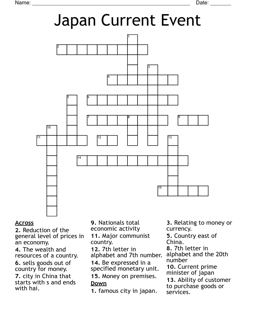 Japan Current Event Crossword