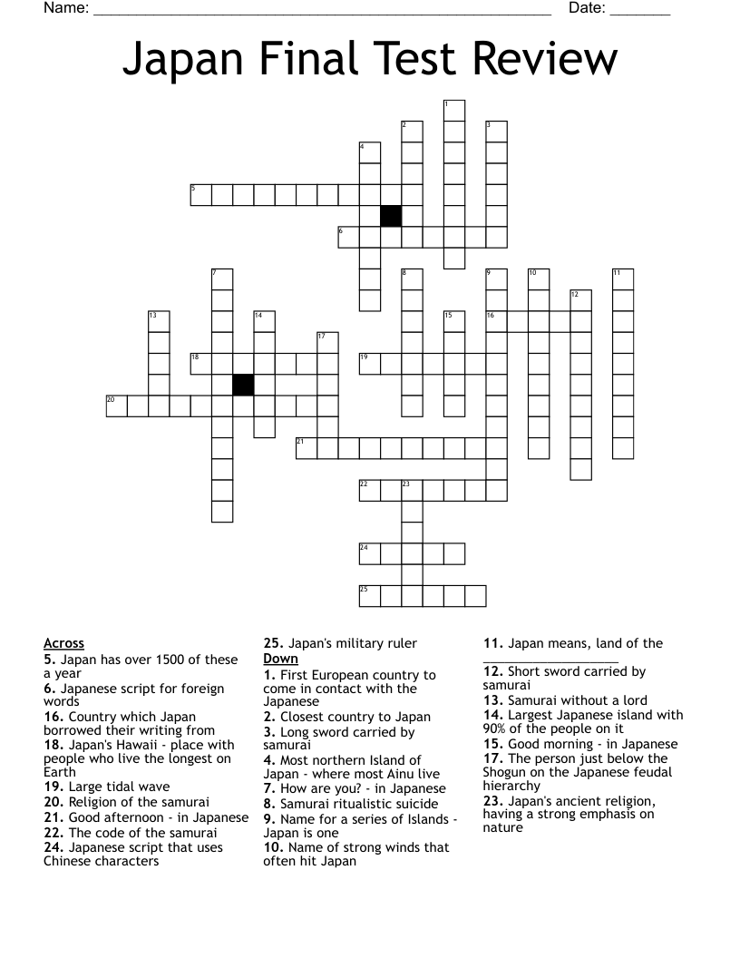 Japan Final Test Review Crossword