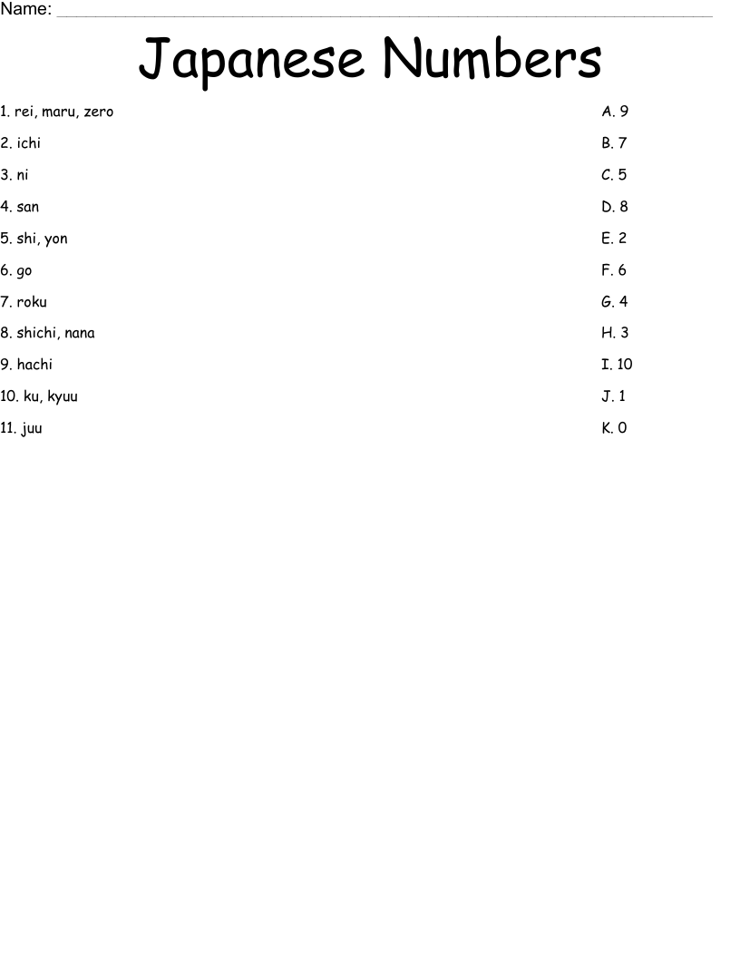 Japanese Numbers Worksheet