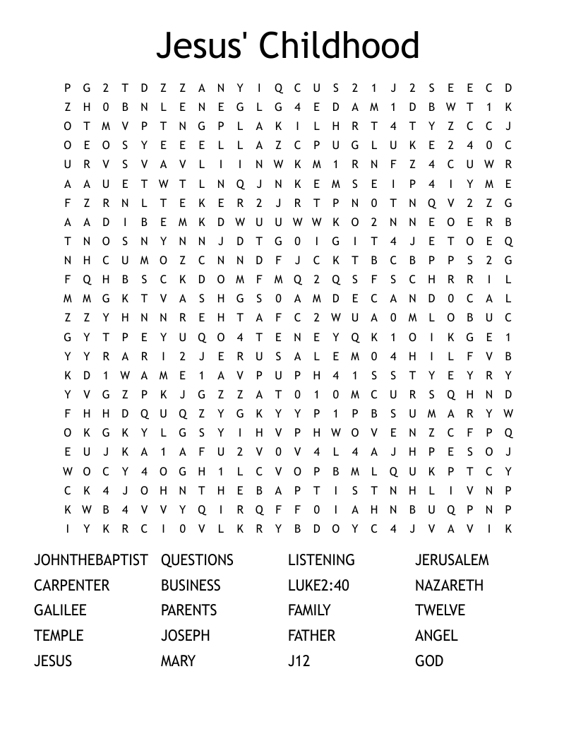 Jesus' Childhood Word Search
