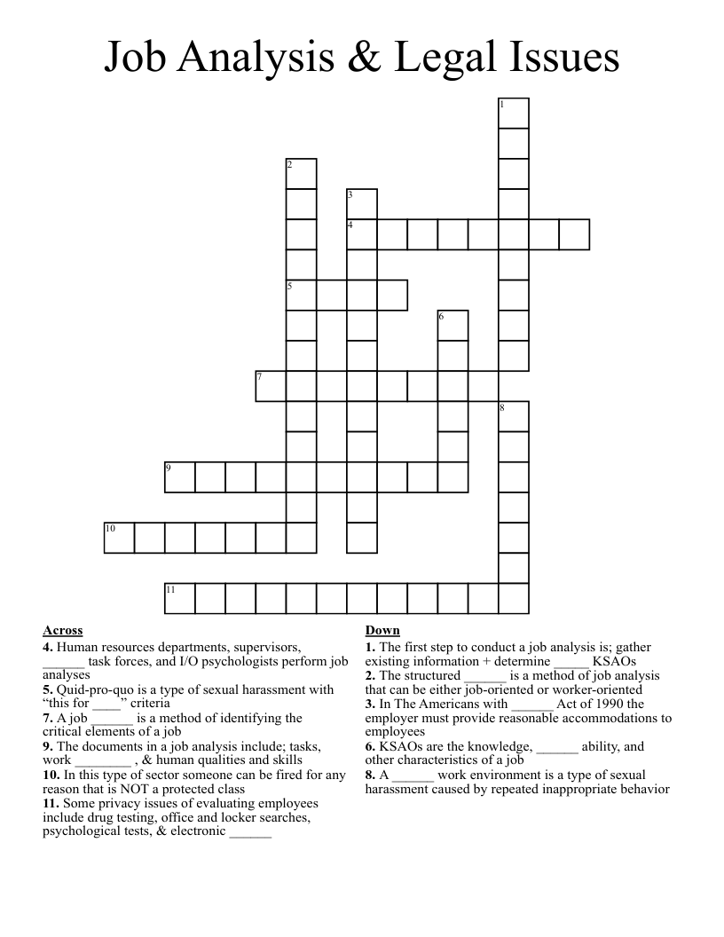 Job Analysis & Legal Issues Crossword