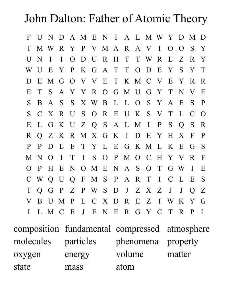 John Dalton: Father of Atomic Theory Word Search