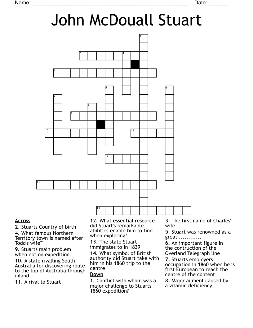 John McDouall Stuart Crossword