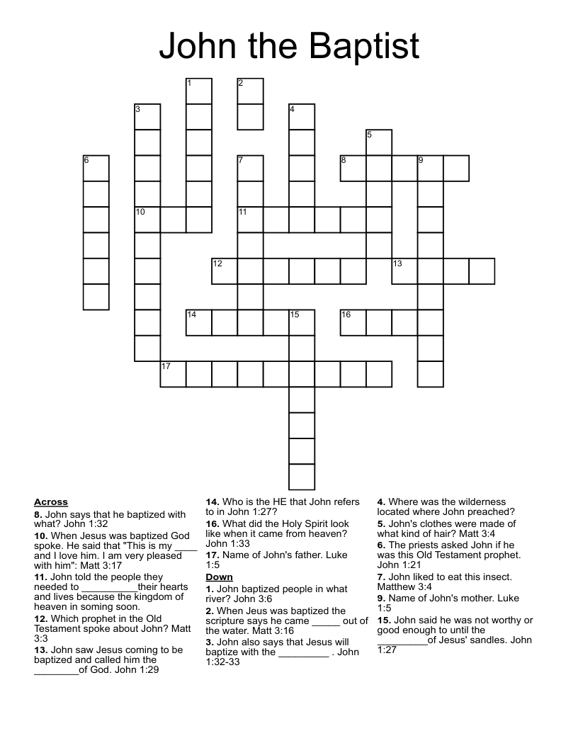 John the Baptist Crossword