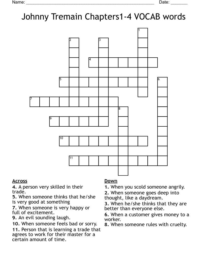 Johnny Tremain Chapters1-4 VOCAB words Crossword