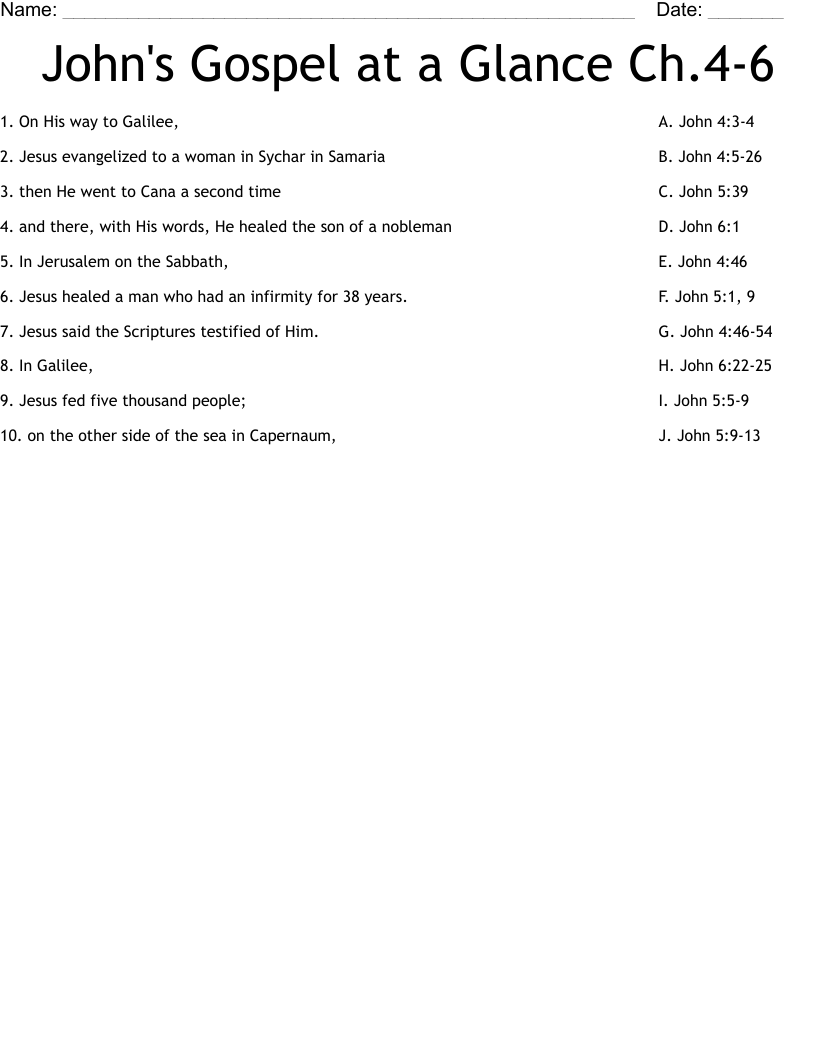 John's Gospel at a Glance Ch.4-6 Worksheet