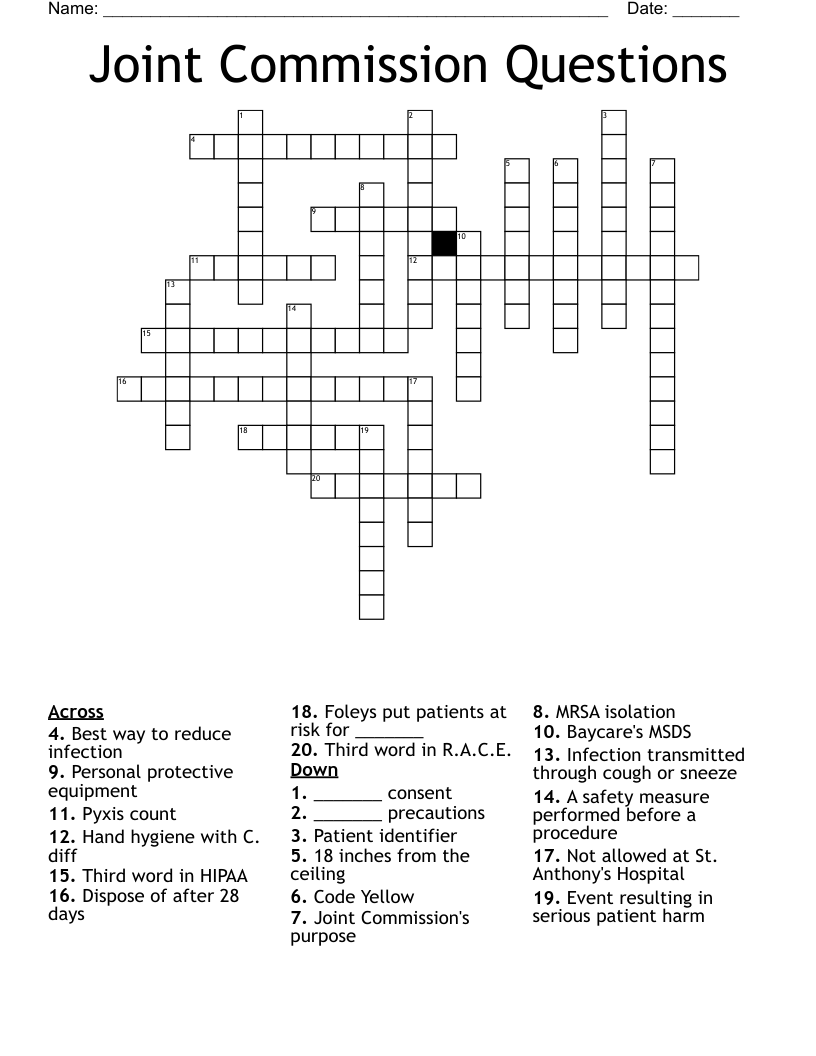 Joint Commission Questions Crossword
