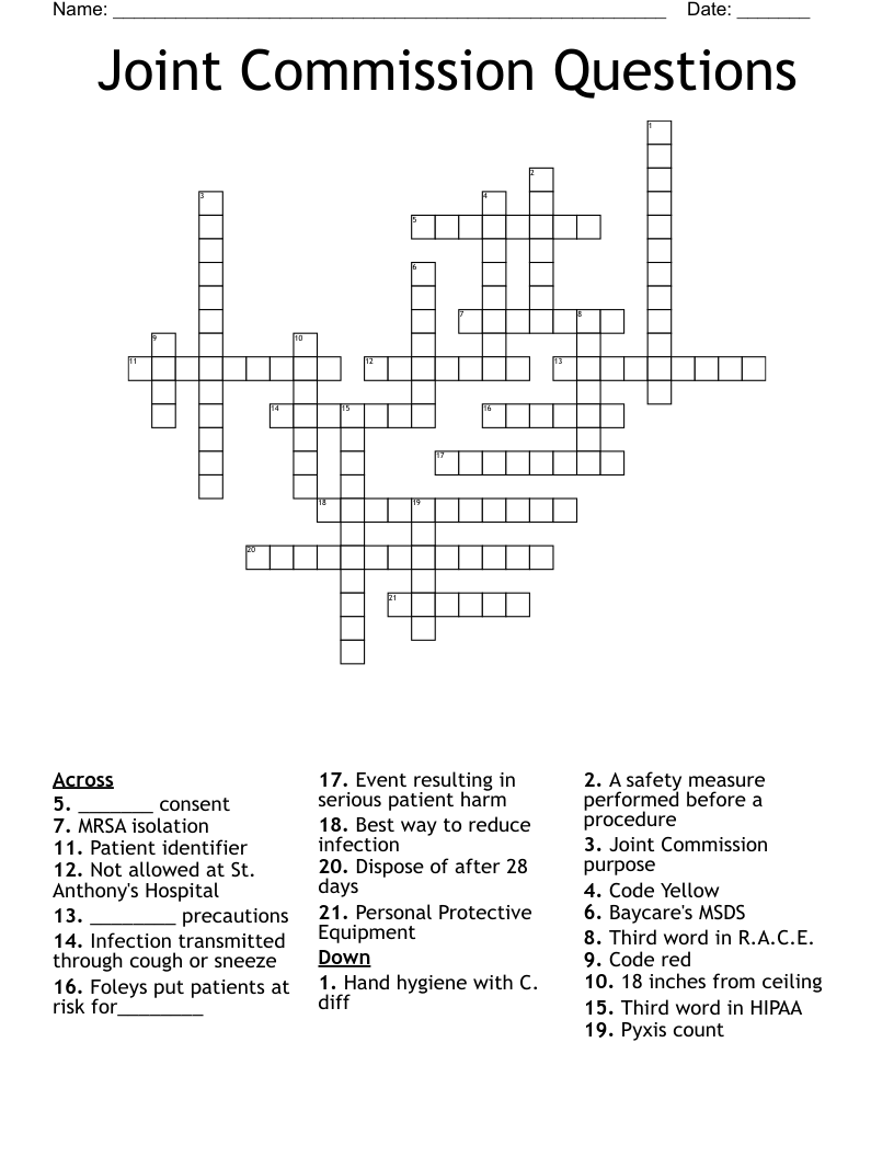 Joint Commission Questions Crossword