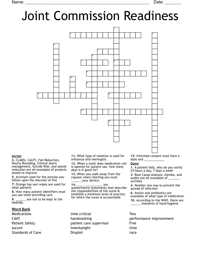 Joint Commission Readiness Crossword