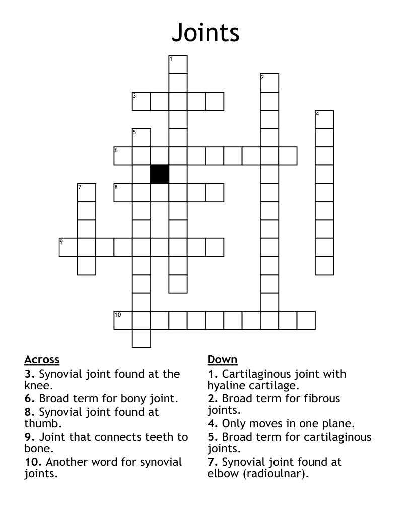 Joints Crossword