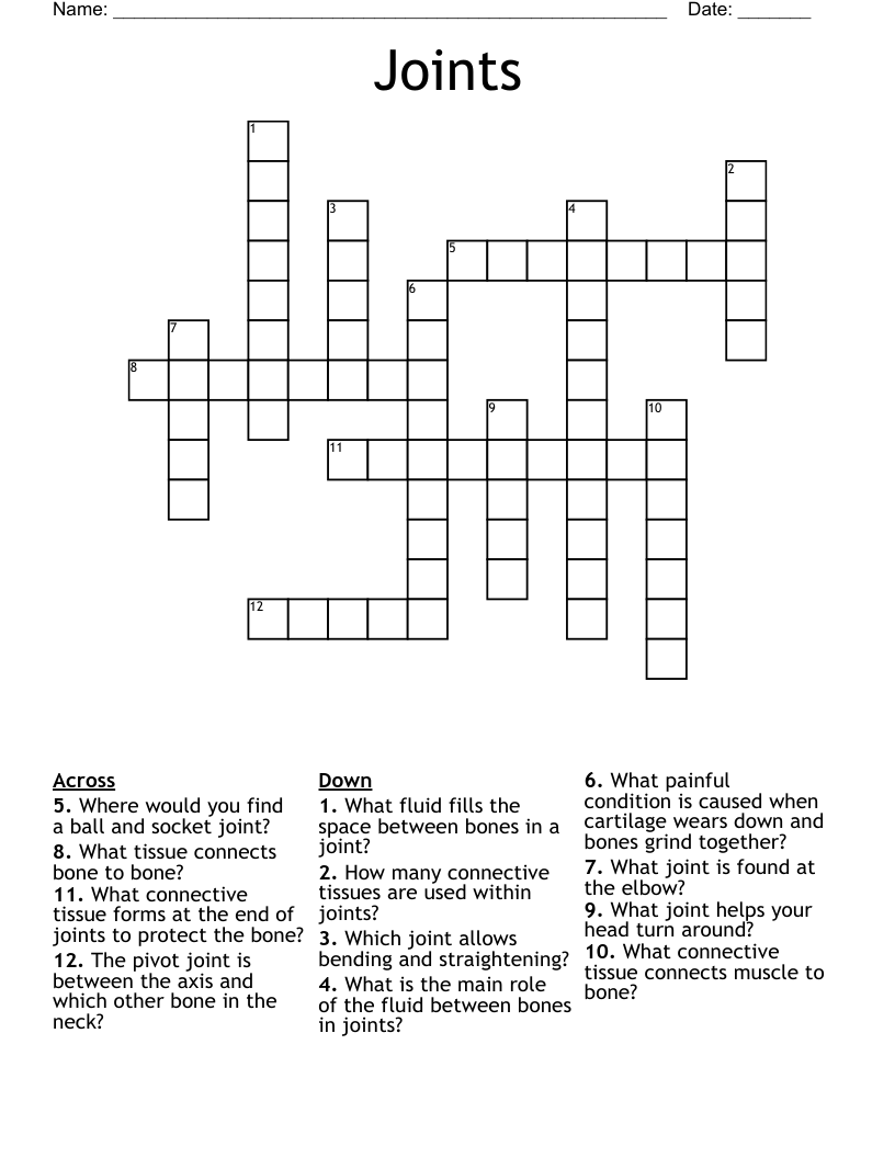 Joints Crossword