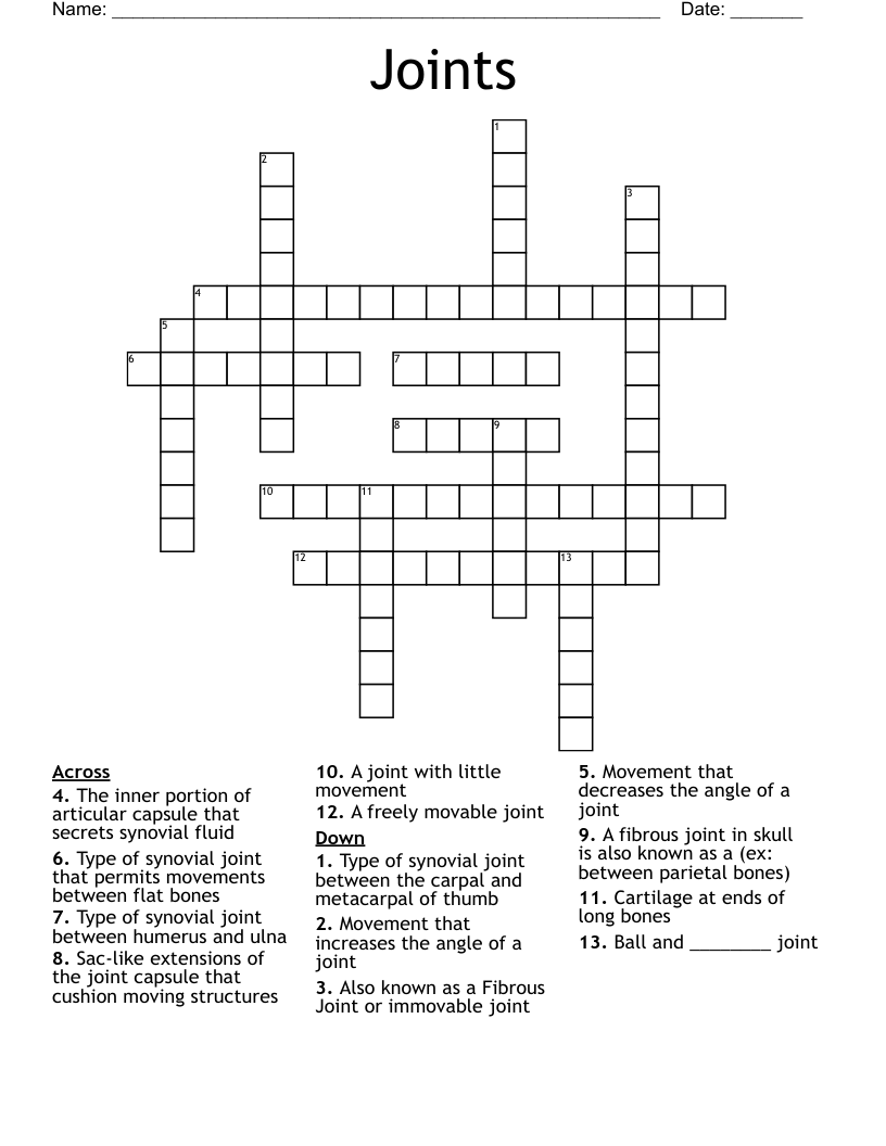 Joints Crossword