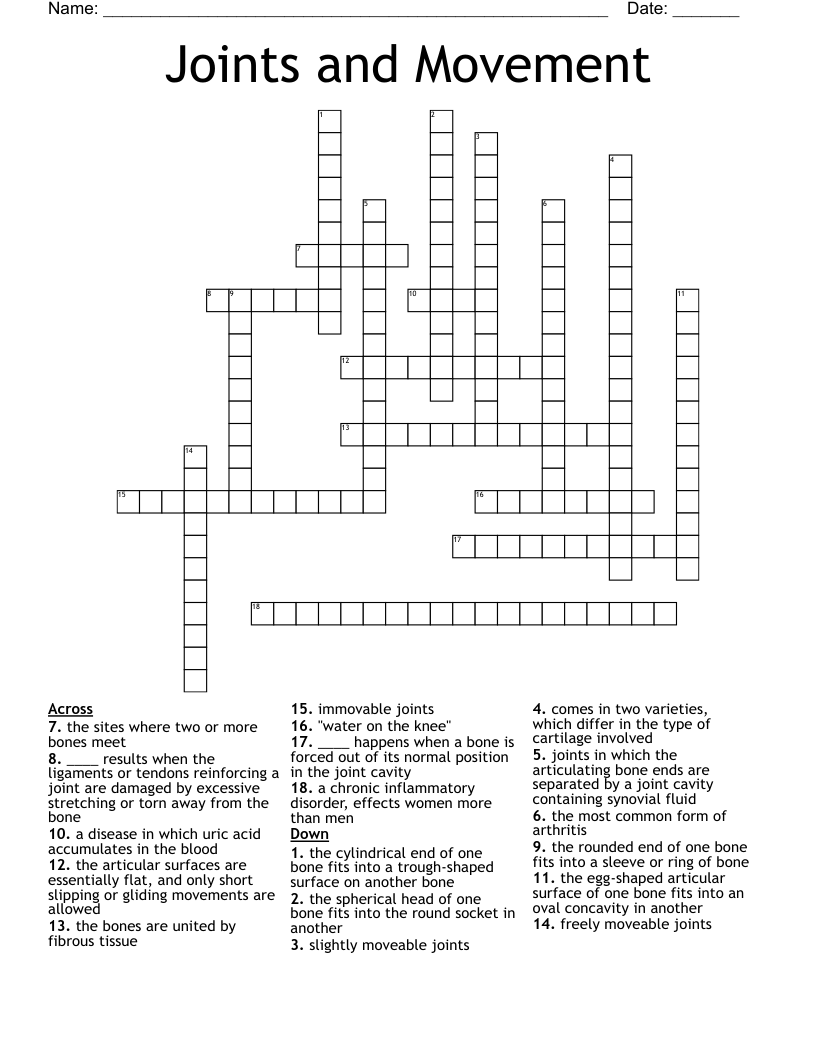 Joints and Movement Crossword