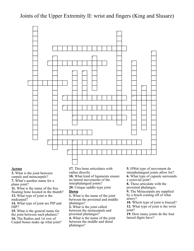 Joints of the Upper Extremity II: wrist and fingers (King and Slusarz) Crossword