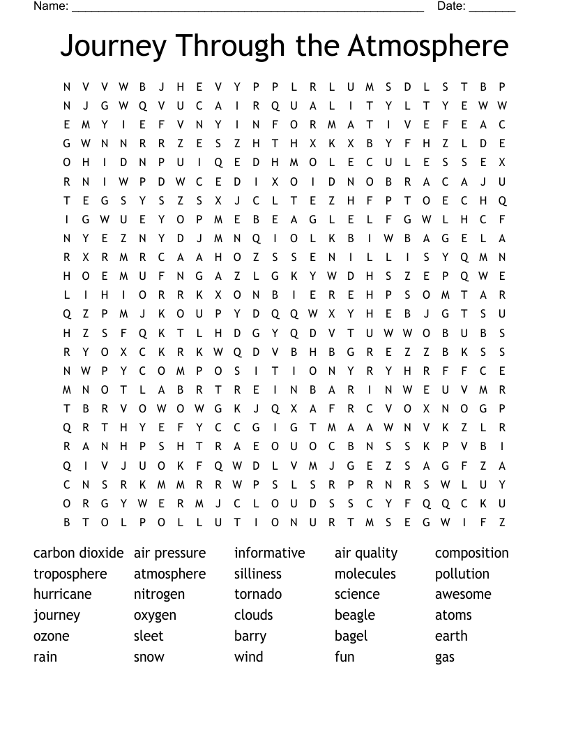Journey Through the Atmosphere Word Search