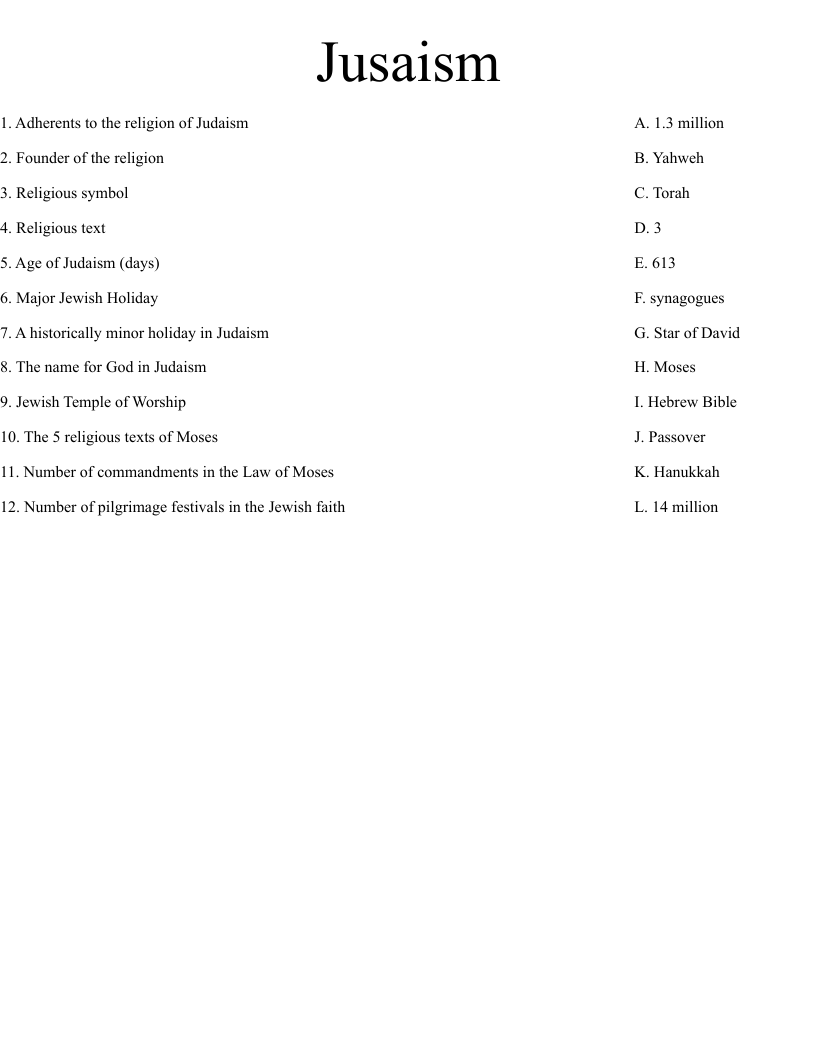 Jusaism Worksheet