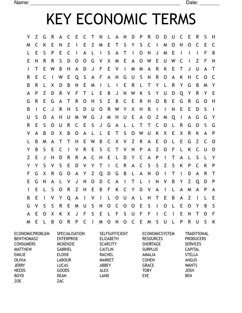 KEY ECONOMIC TERMS Word Search