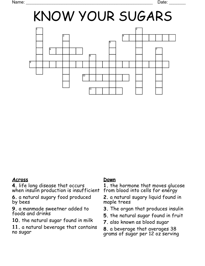 KNOW YOUR SUGARS Crossword