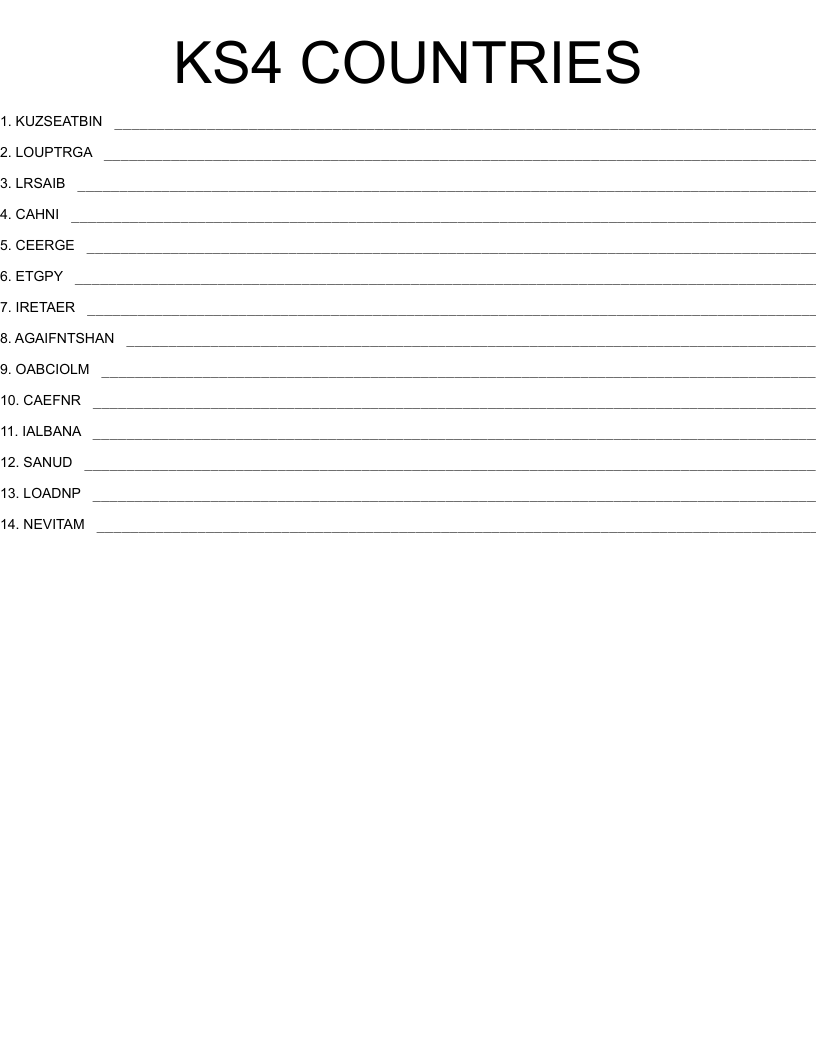 KS4 COUNTRIES Word Scramble